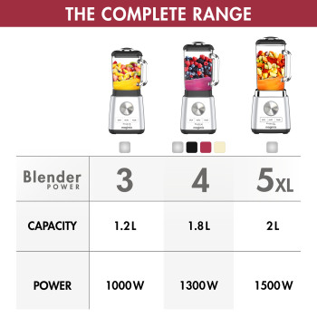 Magimix Blender Power 3 image 12